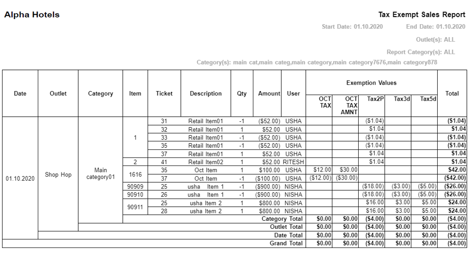 Table

Description automatically generated